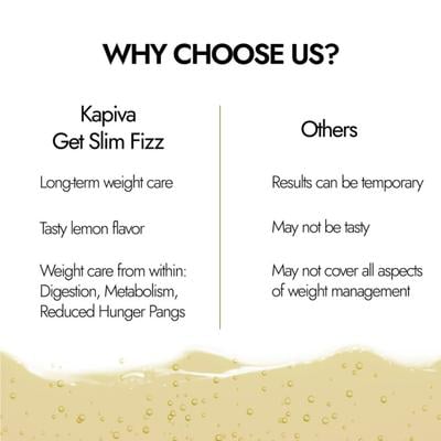 Kapiva Weight Wise Foods Get Slim Fizz Effervescent Tablets 20's - Weight Loss
