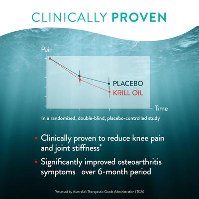 Swisse Ultiboost Clinical Strength Deep Sea Krill Oil Capsules 30's - Calcium And Minerals