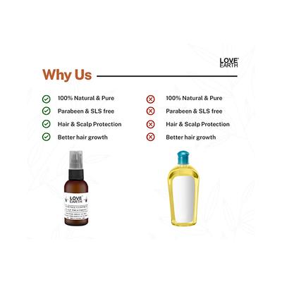 Love Earth Organic Neem Oil with Natural Virgin Cold Pressed Neem for Hair & Skincare 50 ml - Hair Treatment