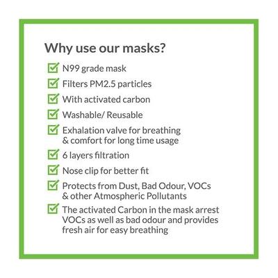 BodyGuard Reusable Anti Pollution Face Mask with Activated Carbon - (Large) - Face Mask