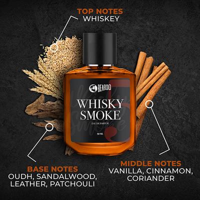 Beardo Whisky Smoke Edp Perfume For Men 50 ml - Men Perfumes (Edt/Edp)