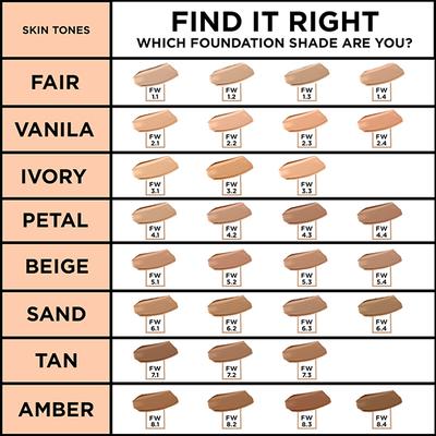 Colorbar 24 Hrs Weightless Liquid Foundation-FD003 25 ml - Foundation