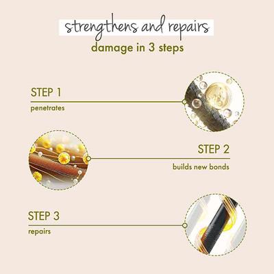 Love beauty And planet Olive oil & Peptide Bond Repair Damage Rescue Serum Creme - 50 ml - Hair Creams