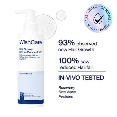 Wishcare Hair Growth Serum Concentrate with Redensyl - In-Vivo Tested-Boosts Hair Growth (100ml) - Hair Combs
