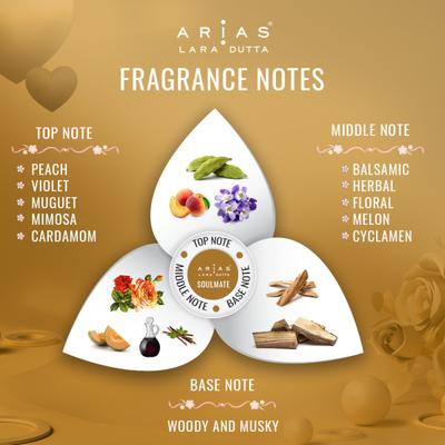 Arias by Lara Dutta Eau De Parfum - Soulmate 50 ml - Women Perfumes (Edt/Edp)