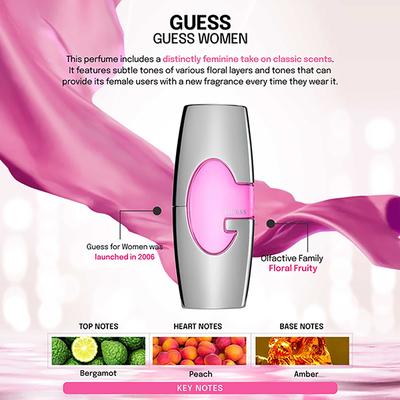 Guess For Women Eau de Parfum 150 ml - Women Perfumes (Edt/Edp)