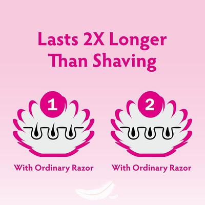 VI-John Feather Touch Hair Removal Cream Rose & Aloe Vera Tube for Normal Skin 40 gm - Shaving Creams