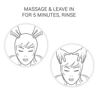 SP Balance Scalp Mask 200ml - Hair Masks & Packs