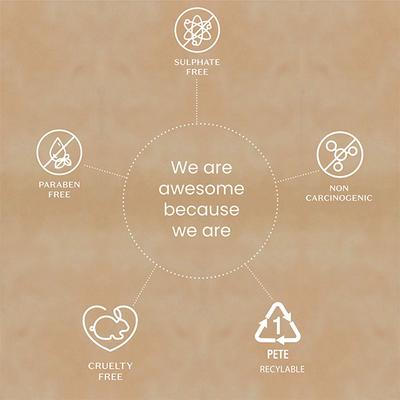 PureSense Hope Japenese Cherry Blossom Body Mist 150 ml - Body Mist/Spray