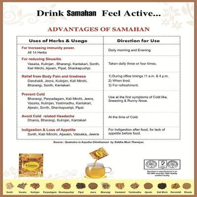 Link Natural Samahan Herbal Extract Sachet 10's - Speciality Medicines