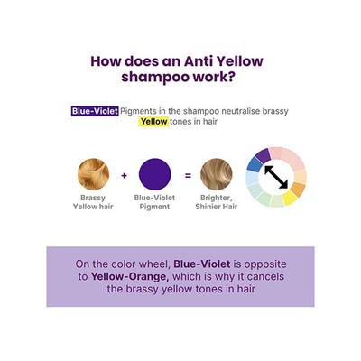 2.Oh! Anti Yellow Shampoo 300 ml - Shampoos