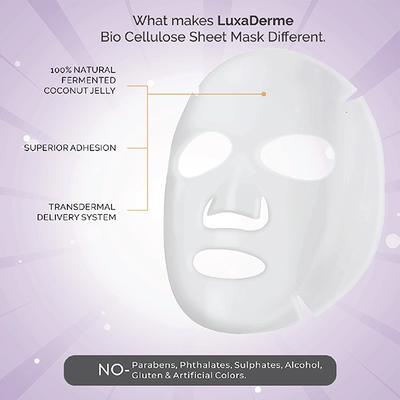 Luxa Derme Detox Bio Cellulose Sheet Mask 25 ml - Sheet Masks