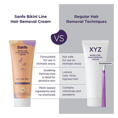 Sanfe Bikini Line Hair Removal Cream - Lavender & Aloe Vera 50 gm - Shaving & Hair Removal