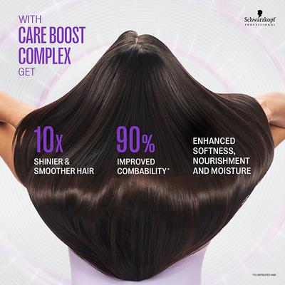 Schwarzkopf Professional Bonacure Frizz Away Treatment with Babassu Oil with Vegan Keratin 200 ml - Hair Masks & Packs
