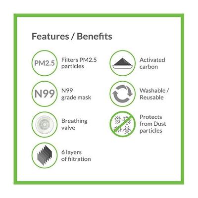 BodyGuard Reusable Anti Pollution Face Mask with Activated Carbon - (Large) - Face Mask