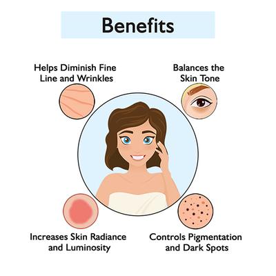 La Cremerie SkinCapz Brightening Facial Kit 2's - Facial Kits