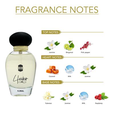 Ajmal 4Ever EDP Perfume Long Lasting Scent Spray Gift for Women 100 ml - Women Perfumes (Edt/Edp)