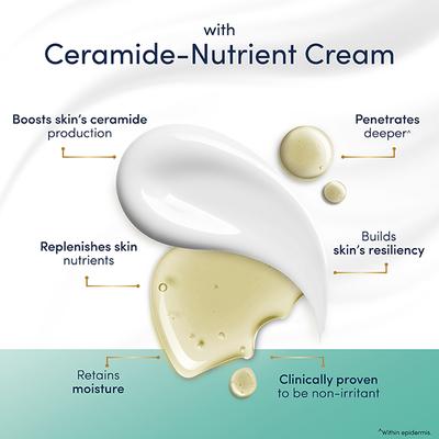 Dove Advanced Sensitive Care Bar 125gm each 3's - Soaps