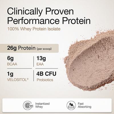 Wellbeing Nutrition 100% Whey Protein Isolate - Dark Chocolate 1 Kg - Nutritional Supplements