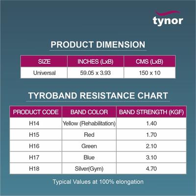 Tynor Tyroband 1.7 (UN) (H14-H18) - Red - Ankle/Foot Supports