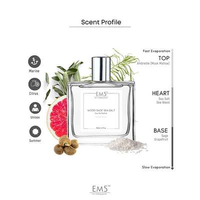 EM5 Wood Sage Sea Salt Unisex Perfume - Eau De ParfumSpray for Men & Women, Aromatic Musky Marine 50 ml - Men Perfumes (Edt/Edp)