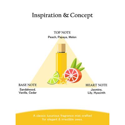 Carlton London Like A Dream Body Mist 250 ml - Body Mist/Spray