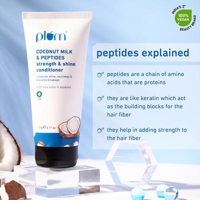 Plum Coconut Milk & Peptides Strength & Shine Conditioner 175 gm - Conditioners