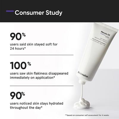 Minimalist Marula Oil 5% Face Moisturizer with Hyaluronic Acid & Vitamin F & E 50 gm - Face Washes