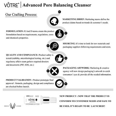 Votre Advanced Pore Balancing Cleanser 50 ml - Face Wash & Cleansers