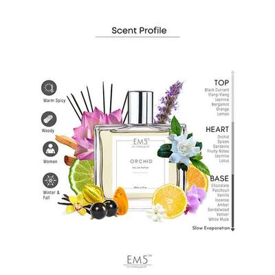 EM5 Orchid Perfume for Women - Eau De Parfum Spray, Warm Spicy Earthy Woody 50 ml - Women Perfumes (Edt/Edp)