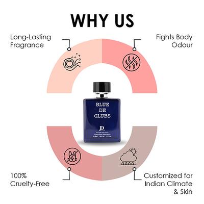 JD COLLECTIONS Blue De Clubs Perfume for Men 100 ml - Men Perfumes (Edt/Edp)