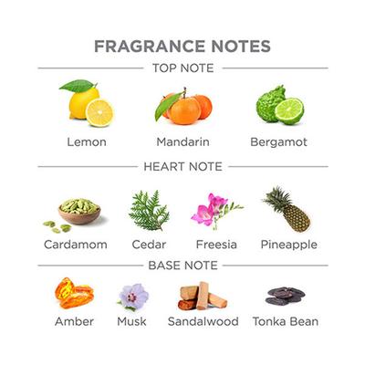 Yardley London Gentleman Duke Eau De Toilette 50 ml - Men Perfumes (Edt/Edp)