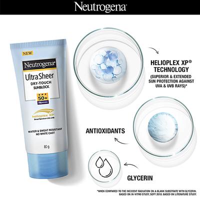 Neutrogena Ultra Sheer Dry-Touch Sunblock SPF 50+ PA+++ Helioplex XP 80 gm - Body Sunscreen