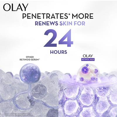 Olay Retinol 24 Max Night Serum 30 ml - Face Serum