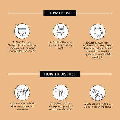 Carmesi Disposable Period Panties (S-M), 360 degree All-Night Protection for Super Heavy Flow 4's - Panty Liners