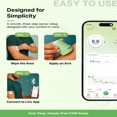 LinX CGM Smart Continous Glucose Monitoring System Sensor Device 1's - Blood Glucose Monitors/Strips