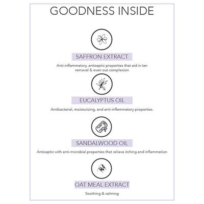 Fabessentials Sandalwood Eucalyptus Saffron Body Lotion 250 ml - Creams/Oils/Lotions