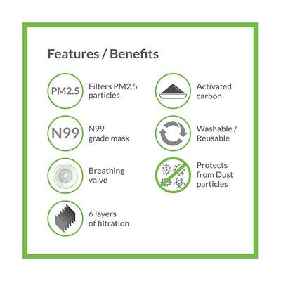 BodyGuard Reusable Anti Pollution Face Mask with Activated Carbon for Kids - Small - Baby Skin Care