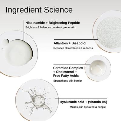 The Formularx Sun Relief Ceramide Silk Sunscreen SPF 50 PA++++ with Niacinamide & Peptide 50 gm - Body Sunscreen