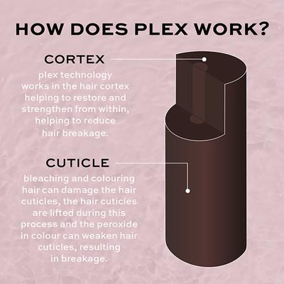 Revolution Haircare Plex 4 Bond Plex Shampoo 250 ml - Shampoos