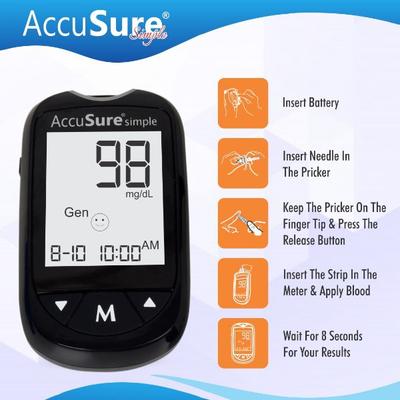AccuSure Simple Glucose Meter Only - Blood Glucose Monitors/Strips