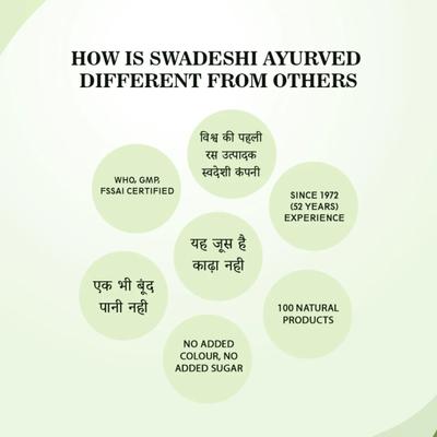 Swadeshi Memory Juice 500 ml - Ayurvedic Juices