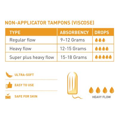 Sirona FDA Approved Non-Applicator Tampon - Heavy Flow (Pack of 2 x 20's) - Tampons