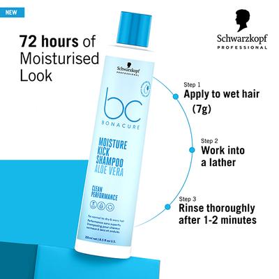 Schwarzkopf Professional Bonacure Moisture Kick Shampoo with Glycerol for Dry Hair with Vegan Keratin 250 ml - Shampoos