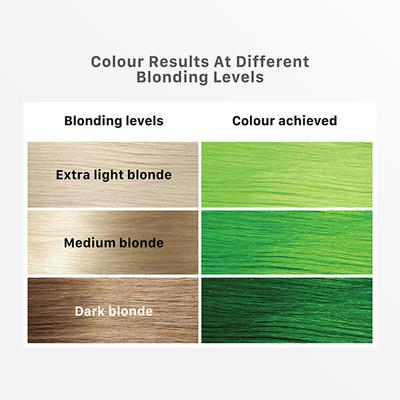 Streax Ultralights Hair Colour Highlight Kit, Green Hair Colour, Tropical Green, 1's - Crème