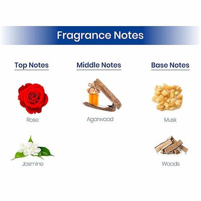 Bombay Shaving Company Black Vibe 150 ml x 4 Combo Deodorant Spray For Men 600 ml 4's - Men Deodorants/Roll-Ons