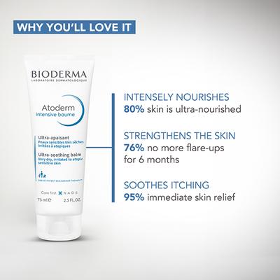 Bioderma Atoderm Intensive Baume Ultra soothing Balm Very dry Sensitive to Atopic Skin 75 ml - Lotions & Creams