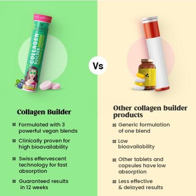 Chicnutrix Collagen Builder Plant Based Effervescent Tablet 20's - Hair & Skin