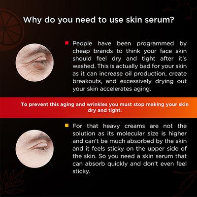 Men Deserve Vitamin C Skin Serum With Saffron Extract 50ml - Face Gels