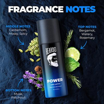 Beardo Power and Pride Body Spray Long Lasting Deo Combo Deodorant Deodorant Spray - For Men 150 Ml Each 2's - Men Deodorants/Roll-Ons